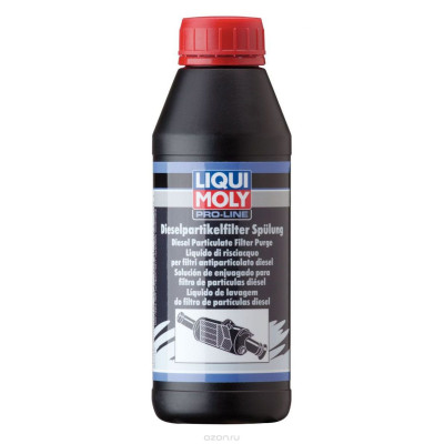 Змивка очищувача фільтра сажі LIQUI MOLY PRO-LINE 0.5L